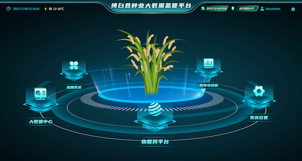 育糧種，滿糧倉丨托普云農(nóng)助力博白建設(shè)國家級制種大縣（水稻）